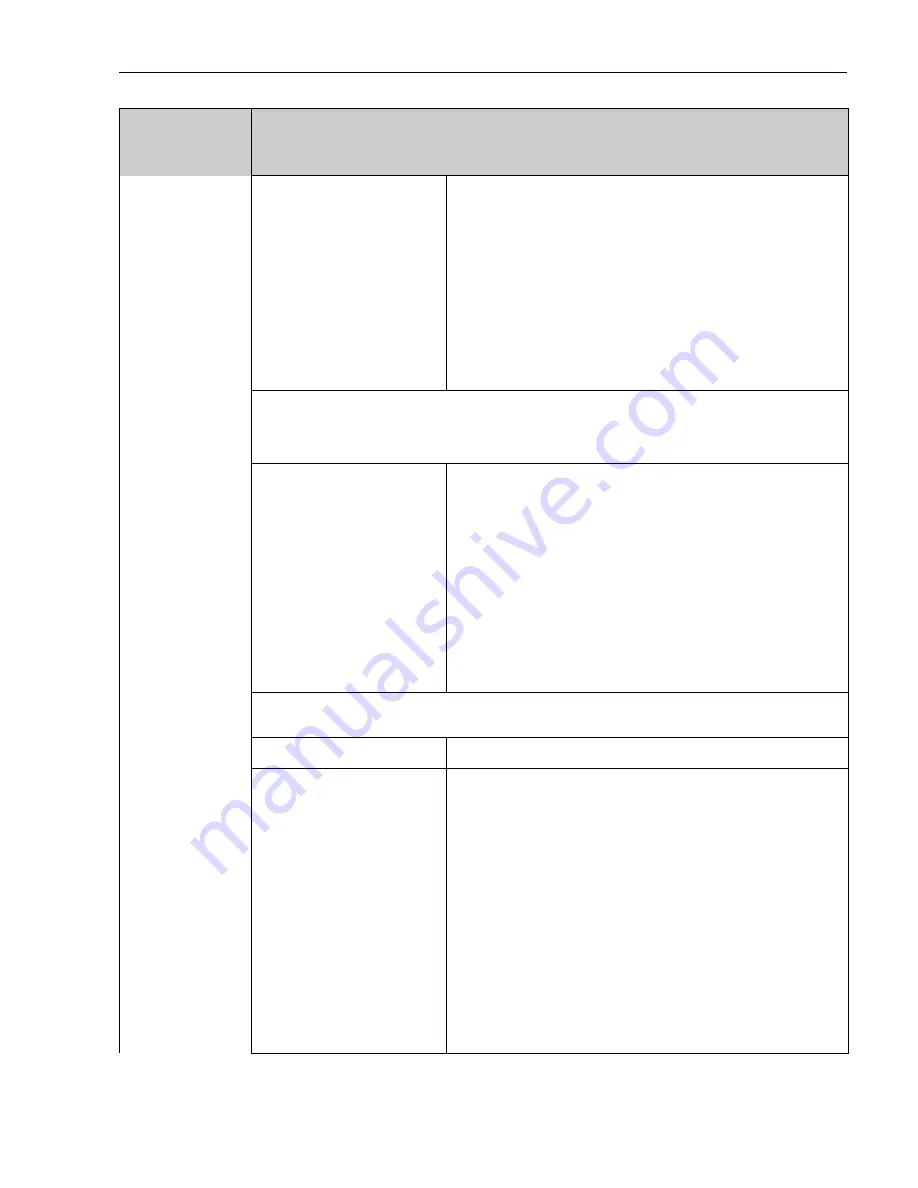 Camille Bauer LINAX A325 Operating Instructions Manual Download Page 101