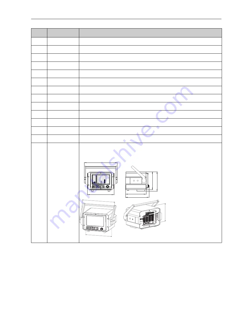 Camille Bauer LINAX A325 Operating Instructions Manual Download Page 127