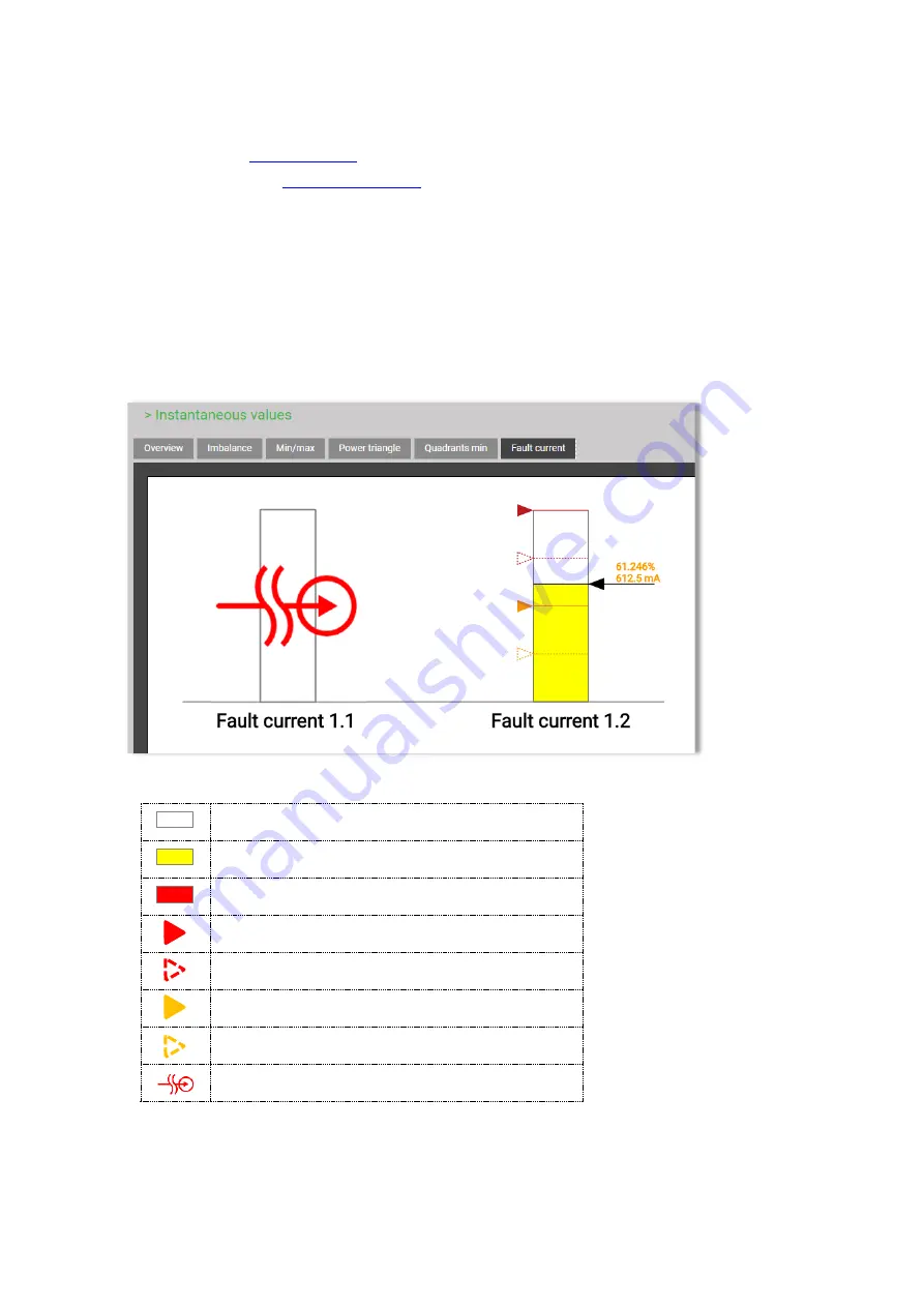 Camille Bauer SINEAX AM1000 Operating Instructions Manual Download Page 67