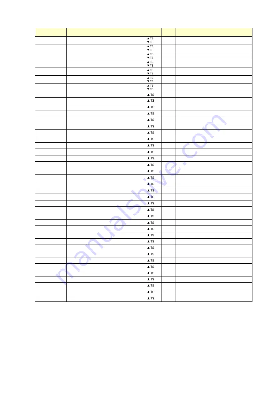 Camille Bauer SINEAX AM1000 Operating Instructions Manual Download Page 102