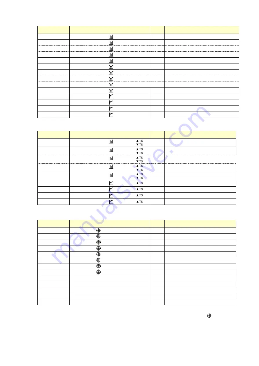 Camille Bauer SINEAX AM1000 Operating Instructions Manual Download Page 103