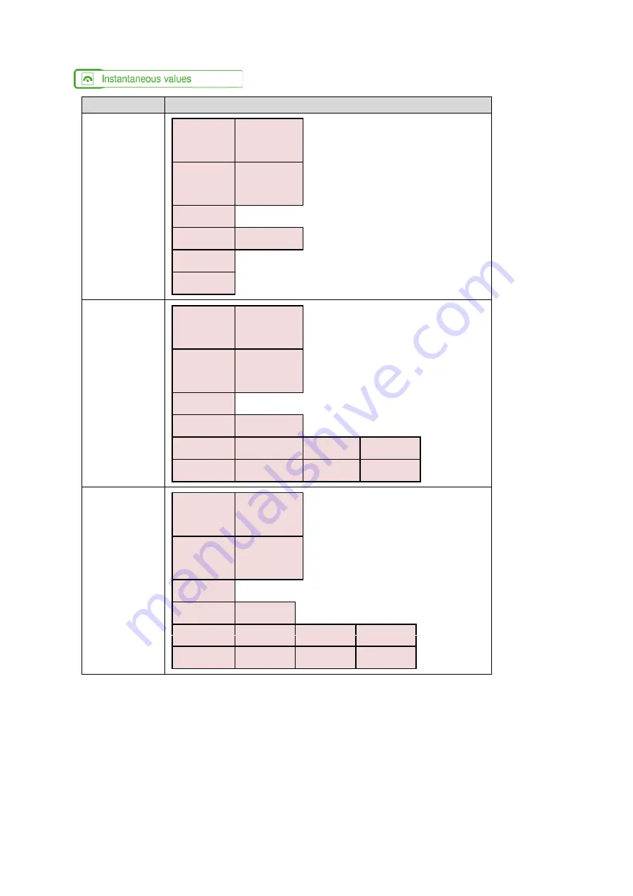 Camille Bauer SINEAX AM1000 Operating Instructions Manual Download Page 112