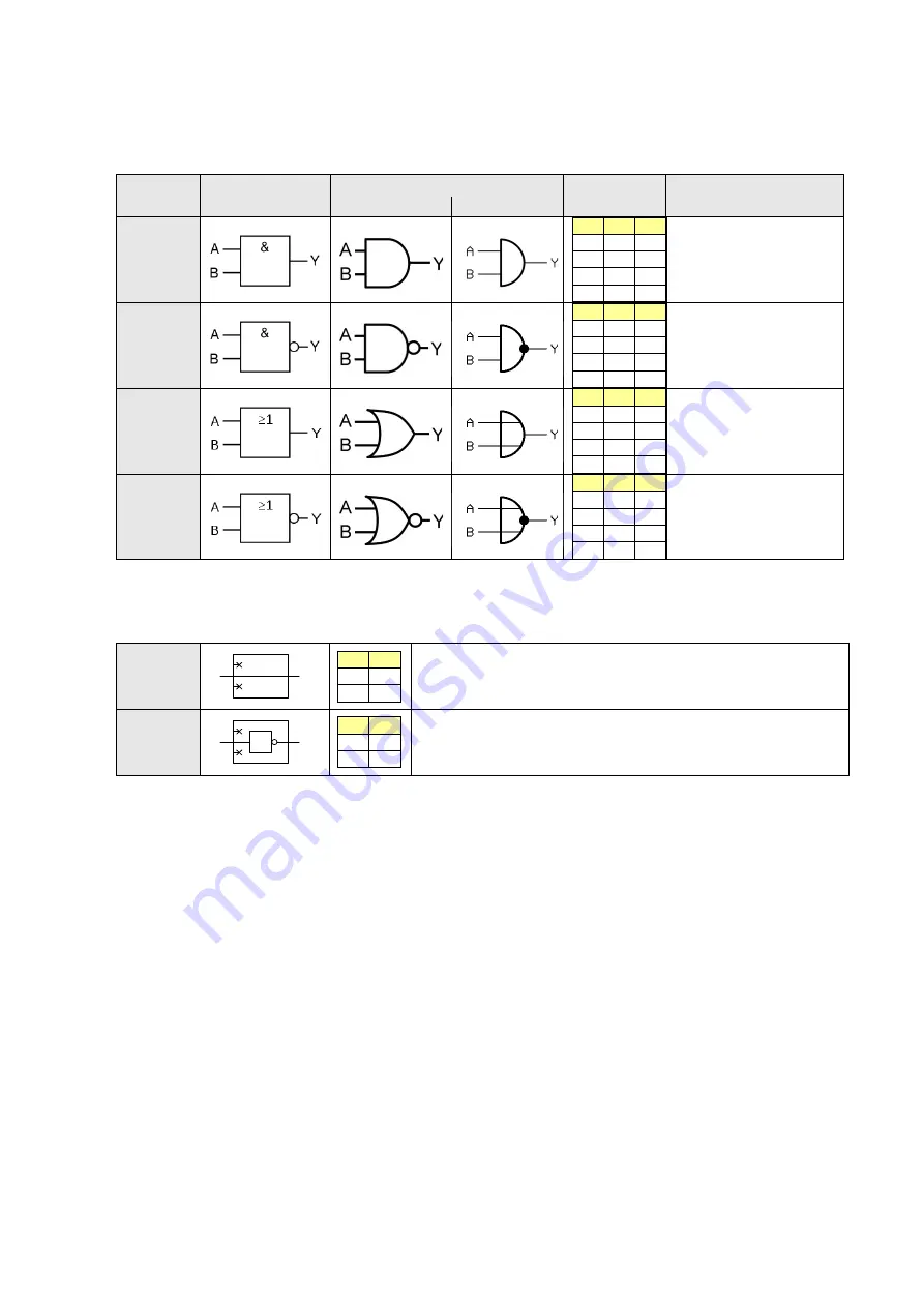 Camille Bauer SINEAX AM1000 Operating Instructions Manual Download Page 116