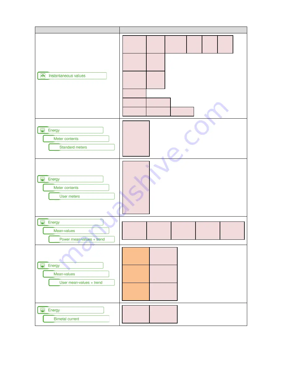 Camille Bauer SINEAX AM2000 Operating Instructions Manual Download Page 86