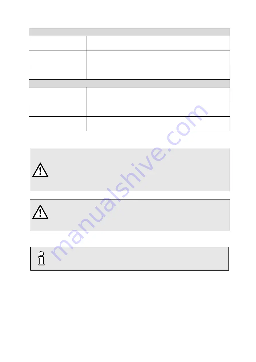 Camille Bauer SINEAX AM3000 Device Handbook Download Page 10