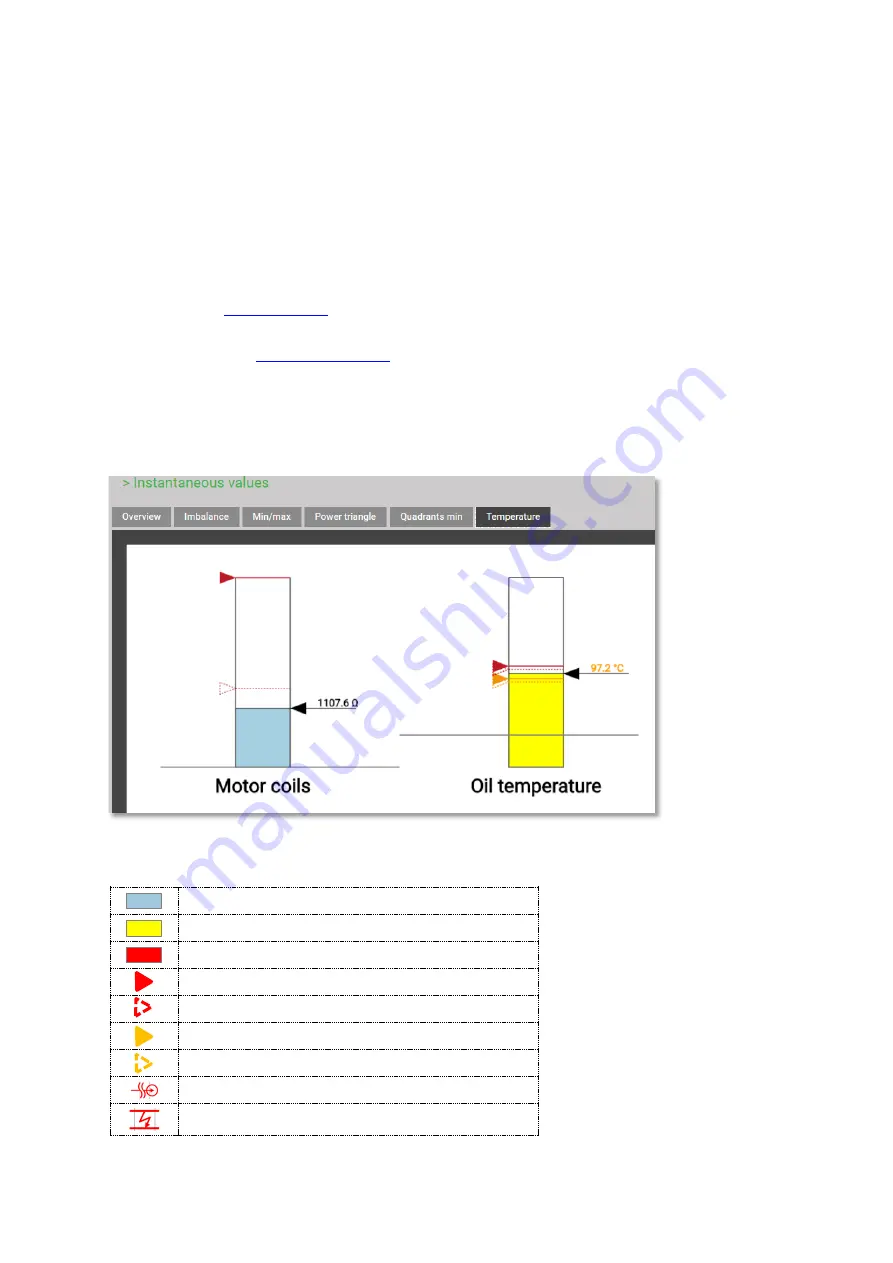 Camille Bauer SINEAX AM3000 Device Handbook Download Page 54