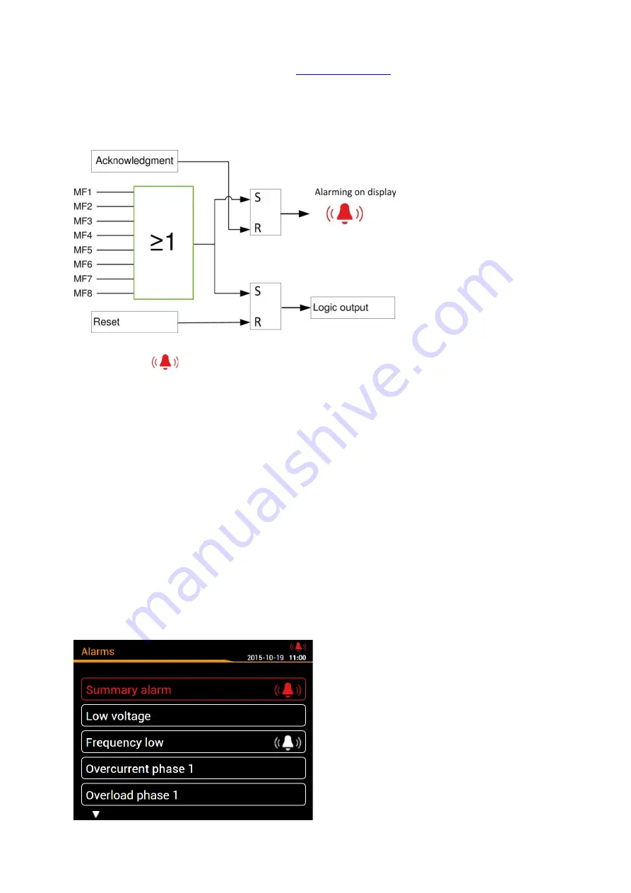 Camille Bauer SINEAX AM3000 Device Handbook Download Page 56