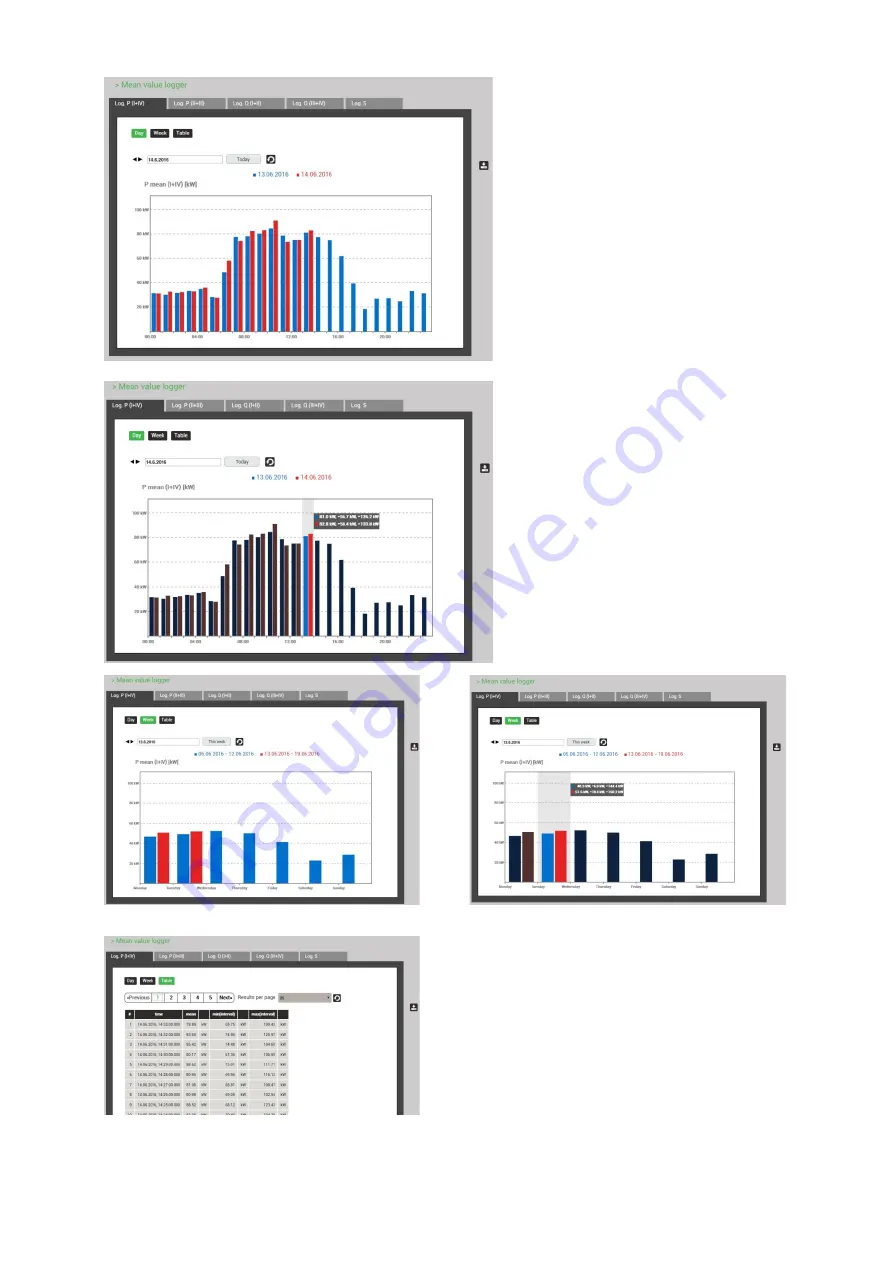 Camille Bauer SINEAX AM3000 Device Handbook Download Page 58