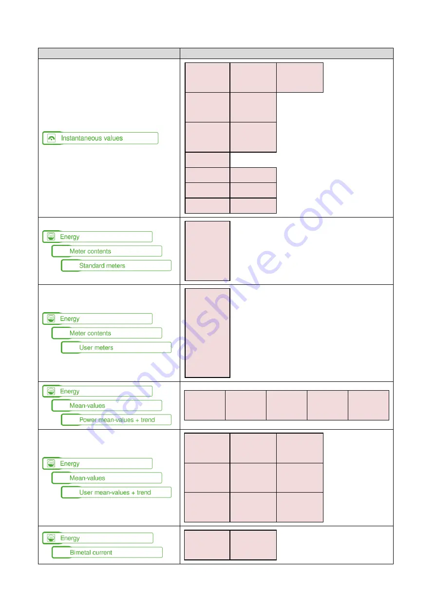 Camille Bauer SINEAX AM3000 Device Handbook Download Page 90