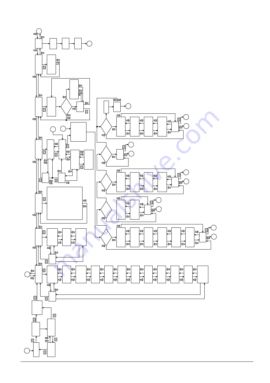 Camille Bauer SIRAX BM1450 Operating Instructions Manual Download Page 12