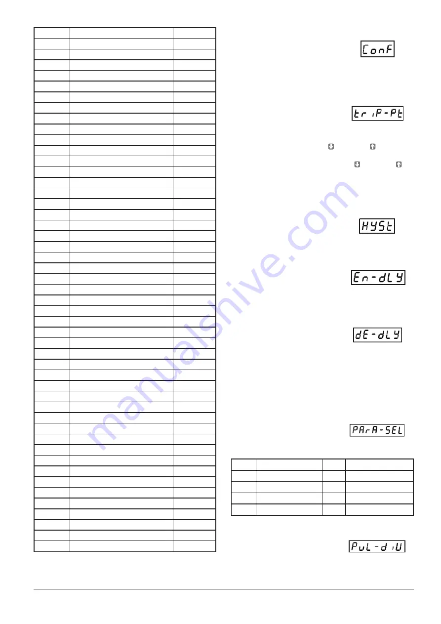 Camille Bauer SIRAX BM1450 Operating Instructions Manual Download Page 16