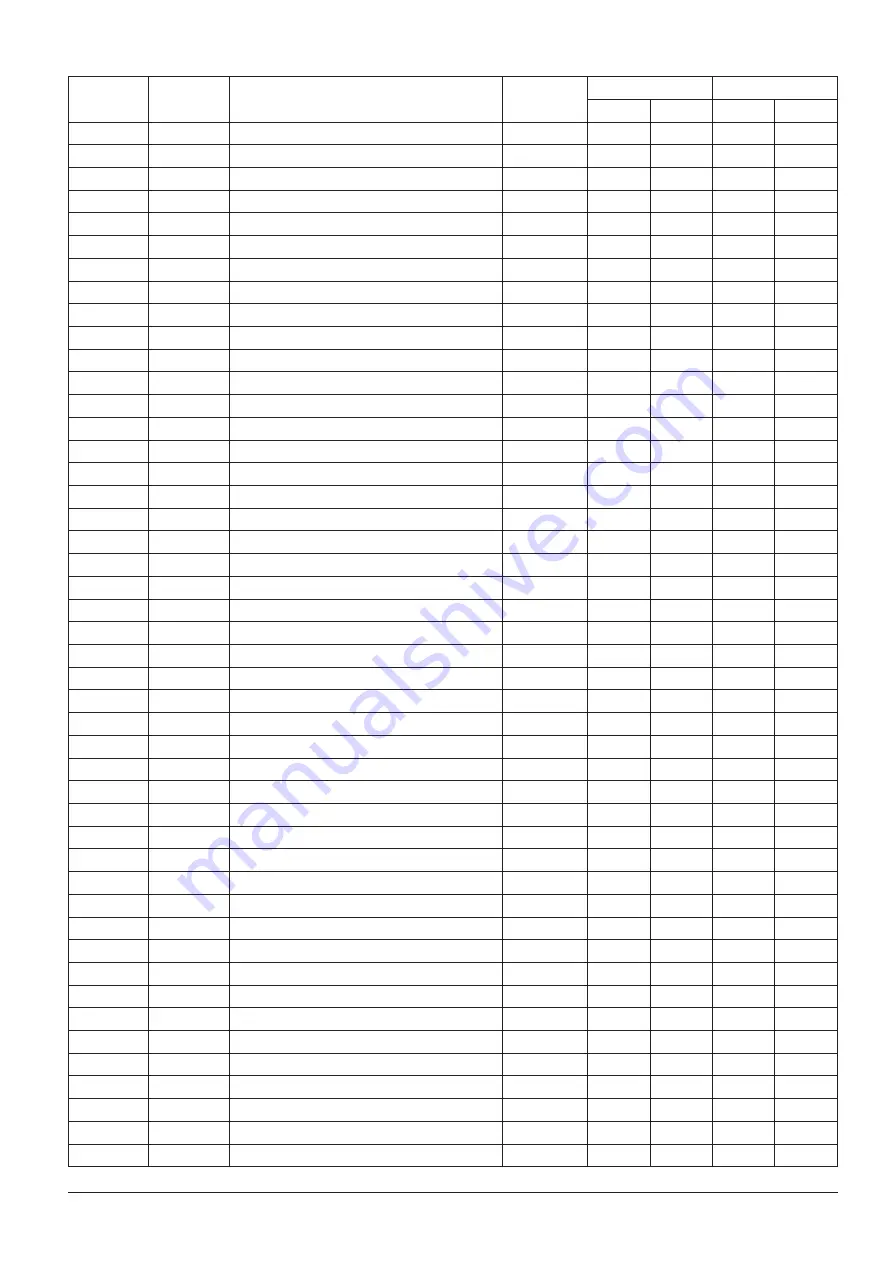 Camille Bauer SIRAX BM1450 Operating Instructions Manual Download Page 26