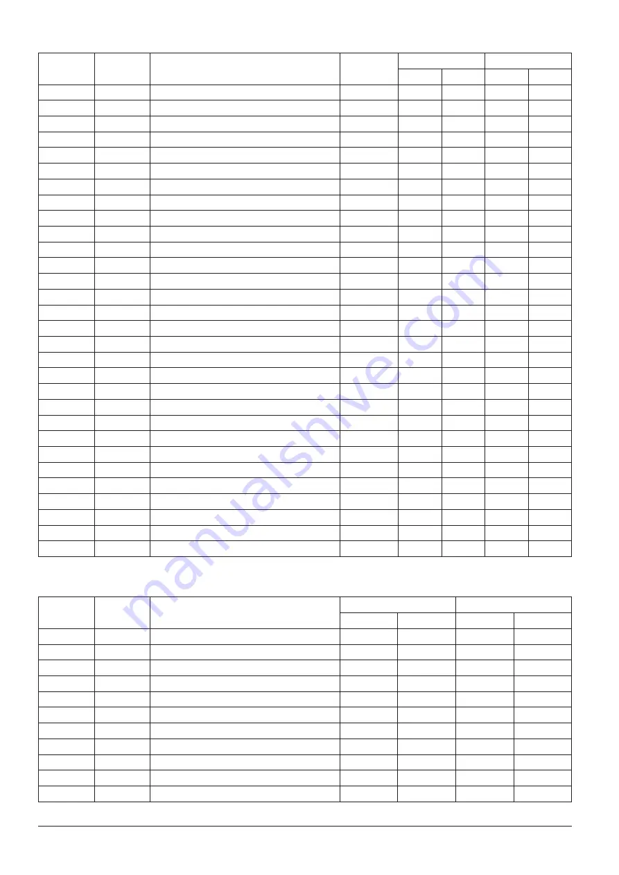 Camille Bauer SIRAX BM1450 Operating Instructions Manual Download Page 27