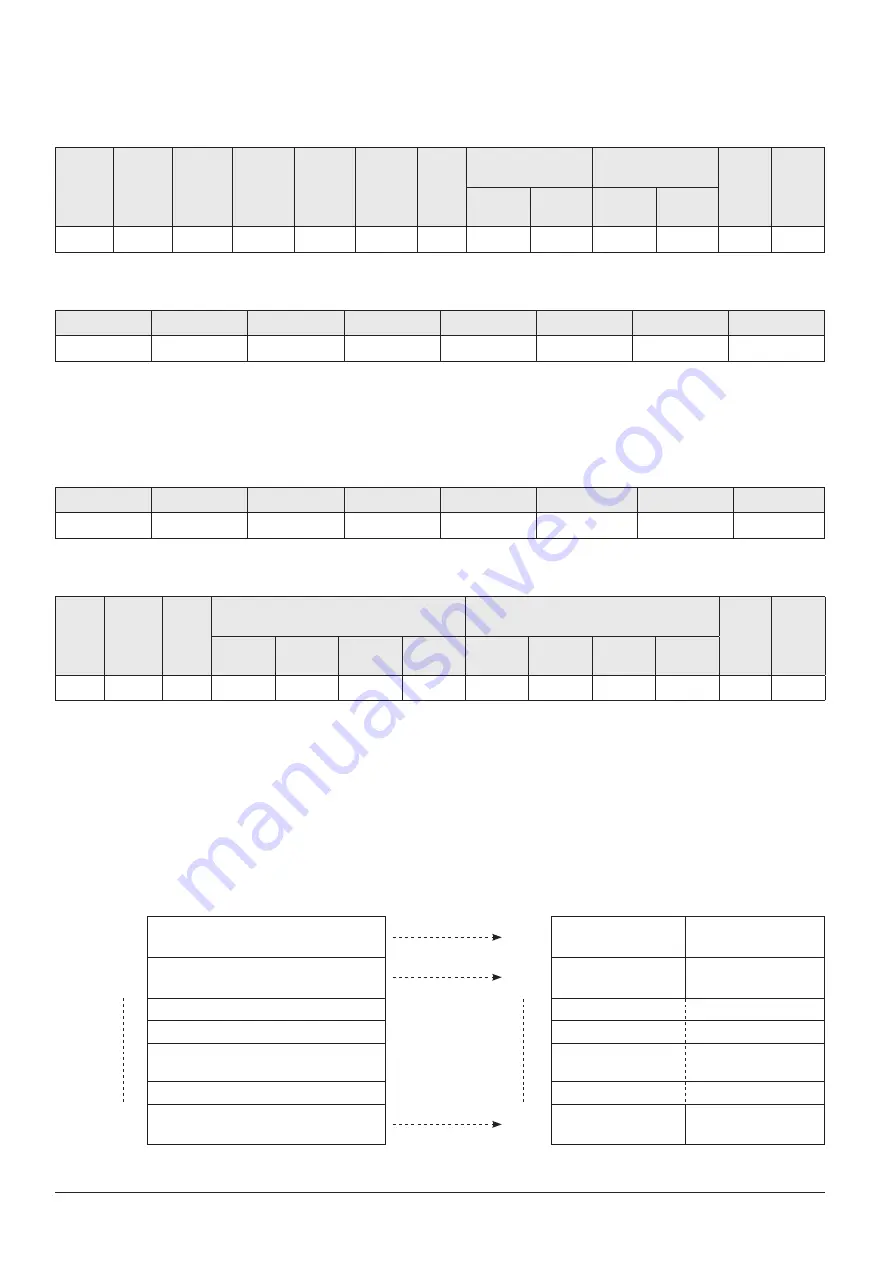 Camille Bauer SIRAX BM1450 Operating Instructions Manual Download Page 35