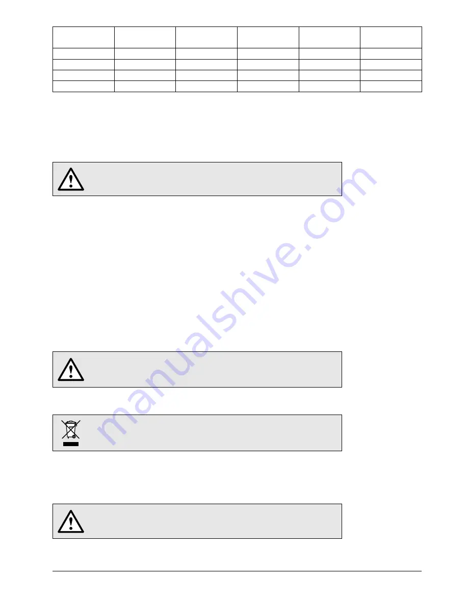 Camille Bauer SIRAX MM1200 Operating Instructions Manual Download Page 34