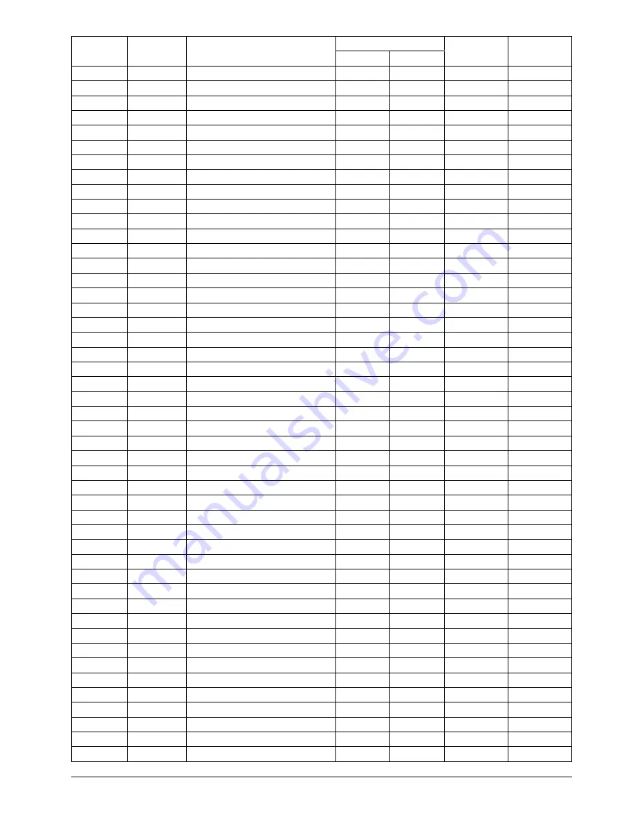 Camille Bauer SIRAX MM1200 Operating Instructions Manual Download Page 40