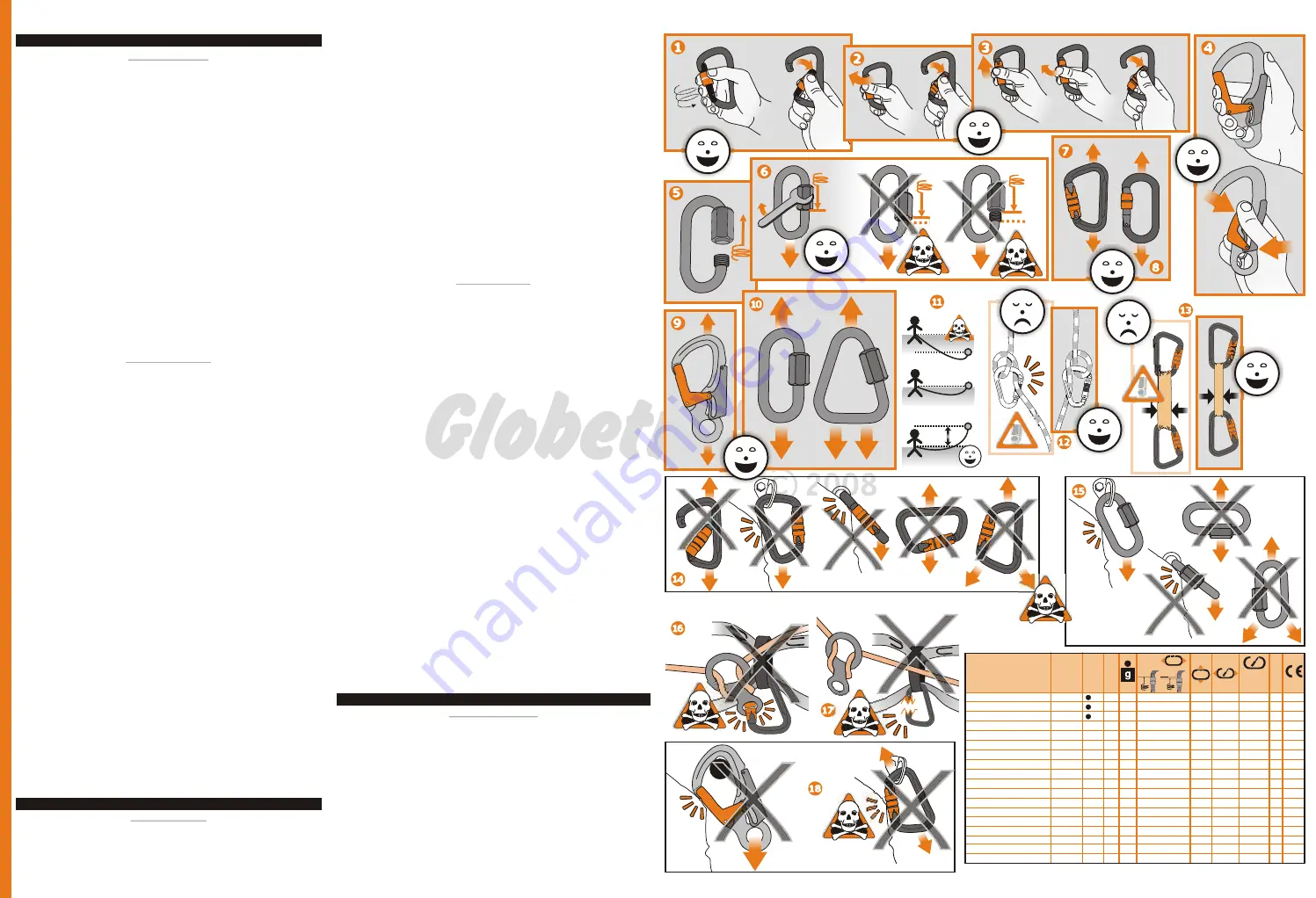 Camp Safety 1135 Manual Download Page 2