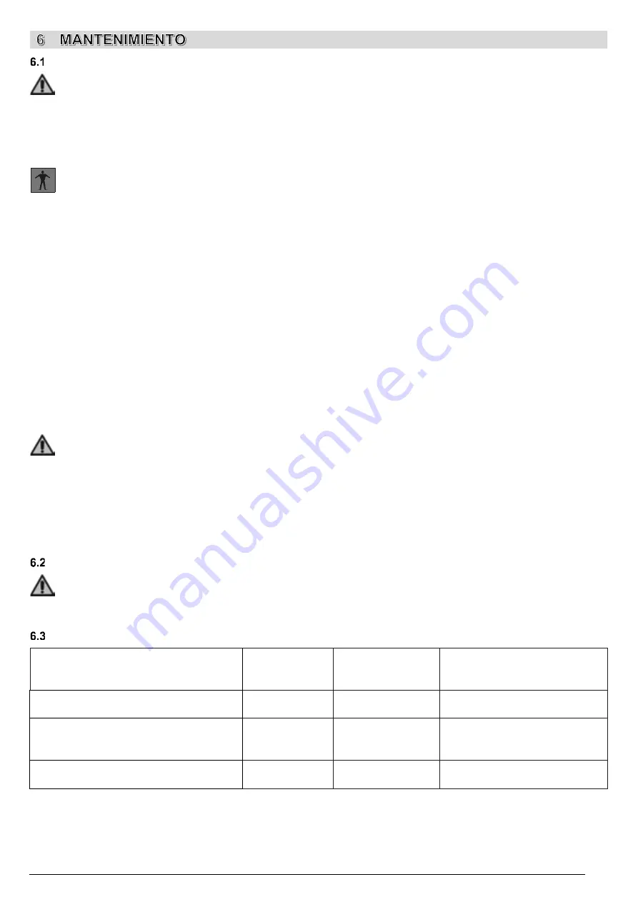 CAMPAGNOLA R165.0105 Use And Maintenance Manual Download Page 29