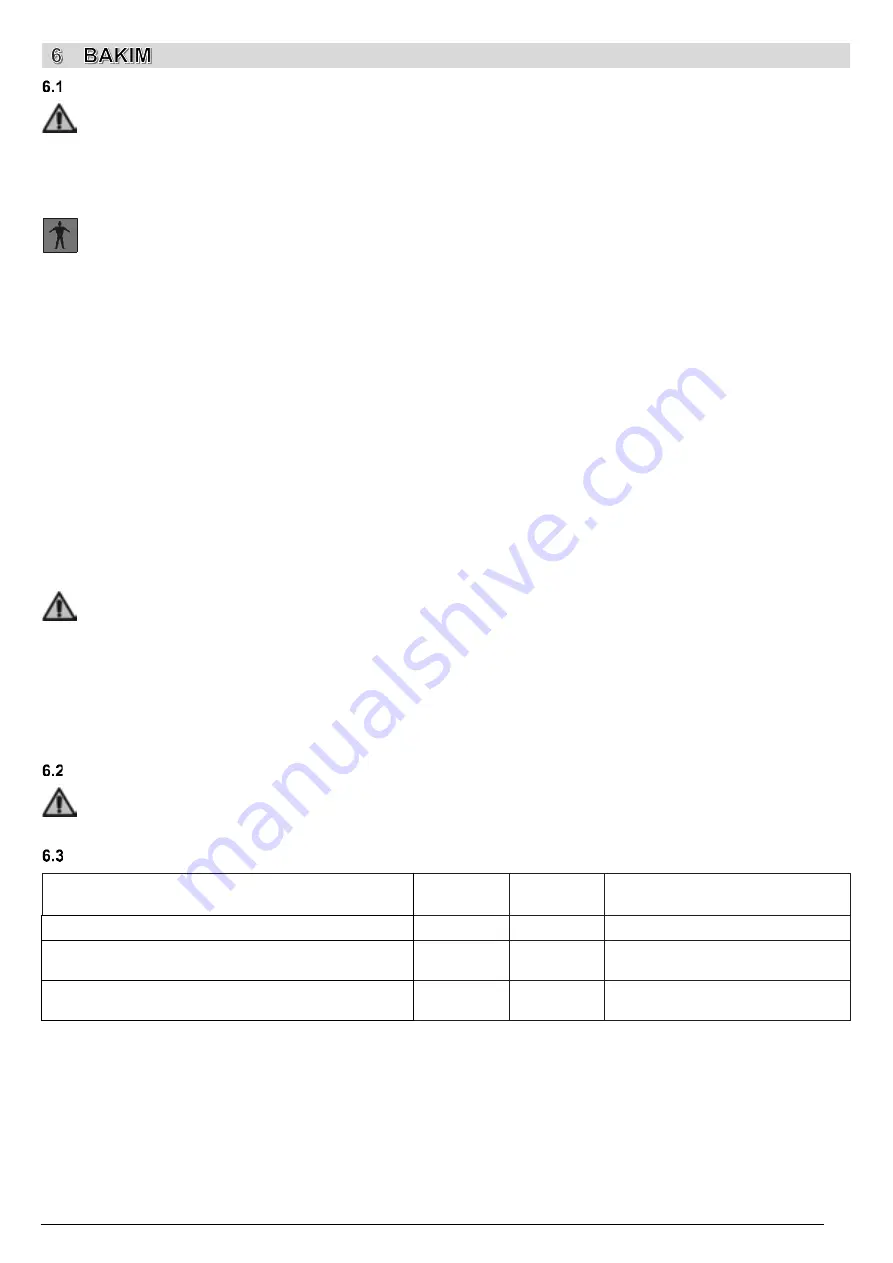 CAMPAGNOLA R165.0105 Use And Maintenance Manual Download Page 56