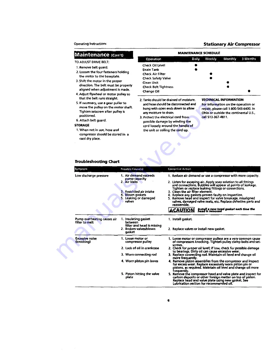 Campbell Hausfeld VT6329 Operating Instructions Manual Download Page 6