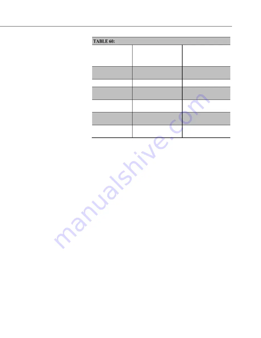 Campbell CR6 Series Operator'S Manual Download Page 323