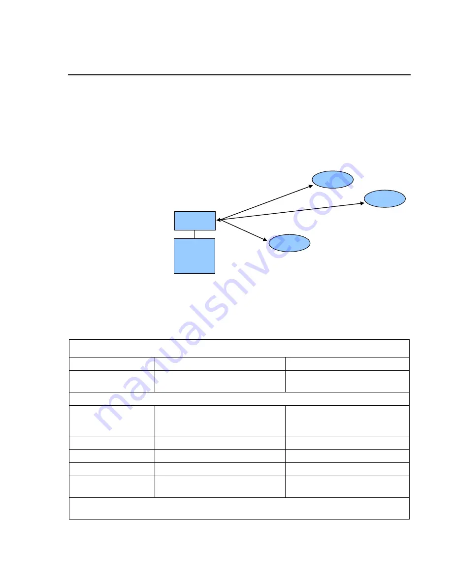 Campbell RF451 Instruction Manual Download Page 37