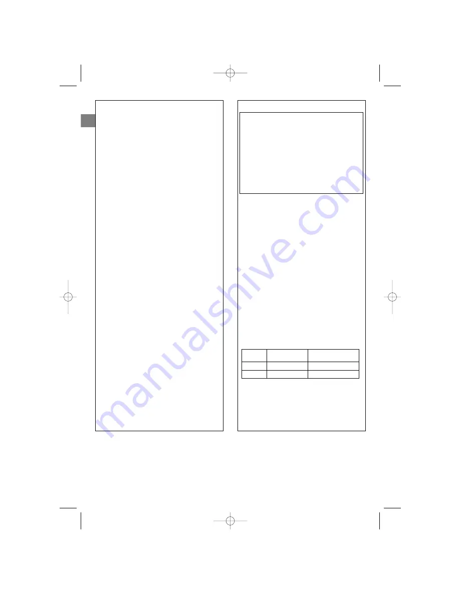 Campingaz Party Grill Instructions For Use Manual Download Page 4