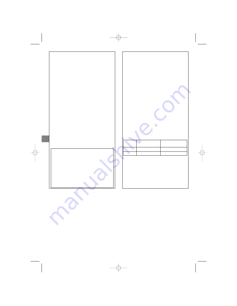 Campingaz Party Grill Instructions For Use Manual Download Page 25