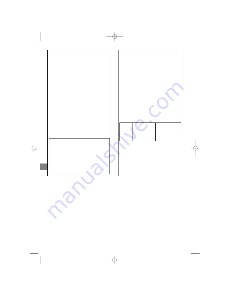 Campingaz Party Grill Instructions For Use Manual Download Page 34