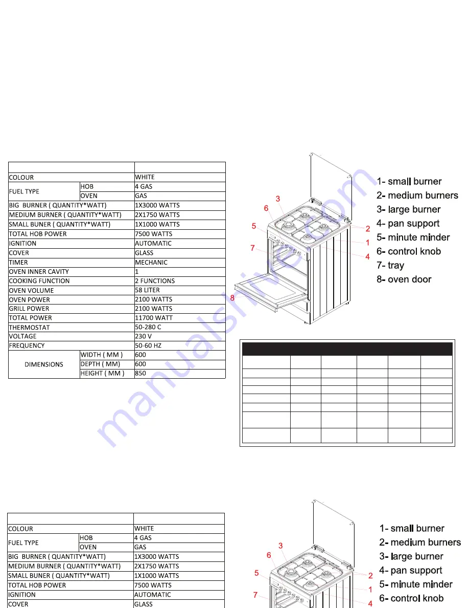 Campomatic C64FSTI Manual Download Page 4