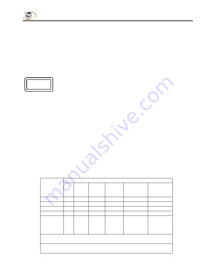 Campomatic DVD5030B Instruction Manual Download Page 3