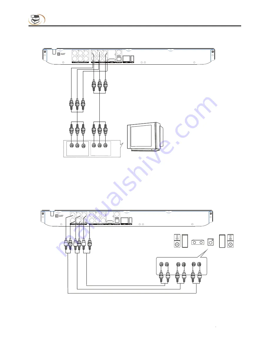 Campomatic DVD5030B Instruction Manual Download Page 10