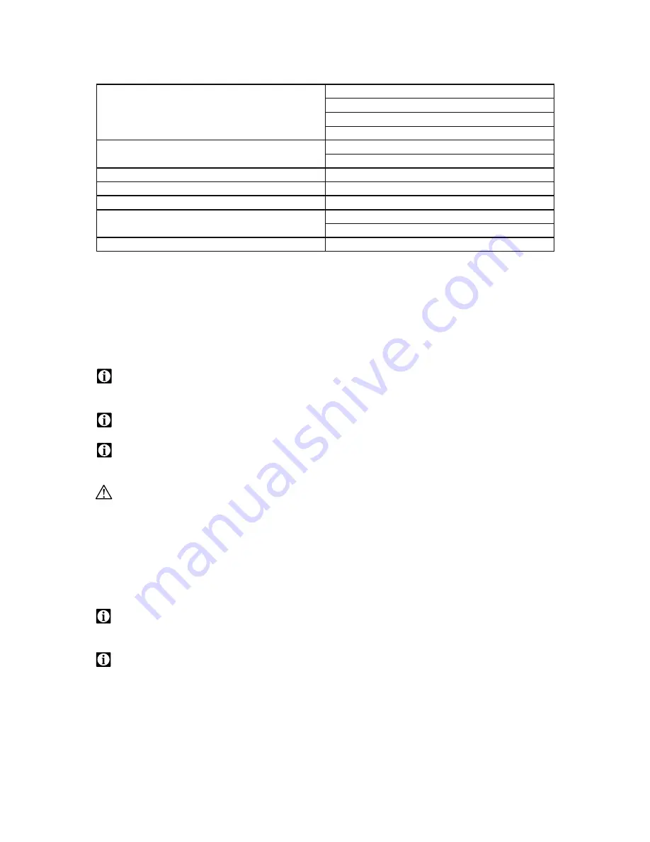 Campomatic DW814EW Use And Maintenance Instructions Download Page 6