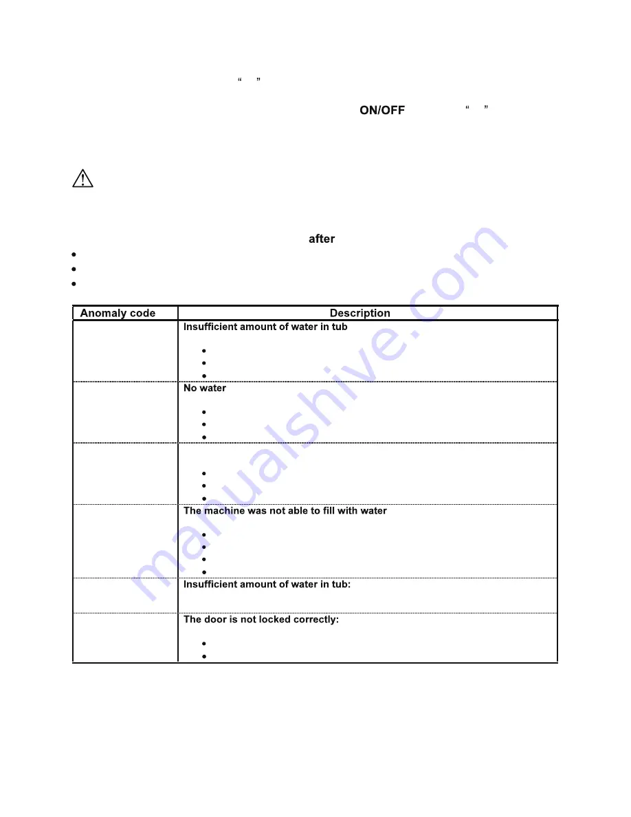 Campomatic DW814EW Use And Maintenance Instructions Download Page 31