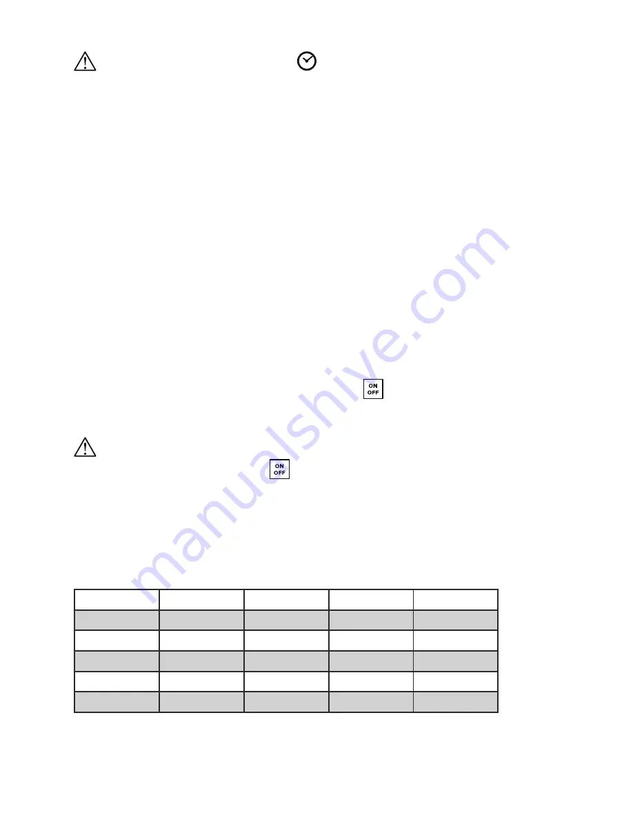 Campomatic DW814EW Use And Maintenance Instructions Download Page 54