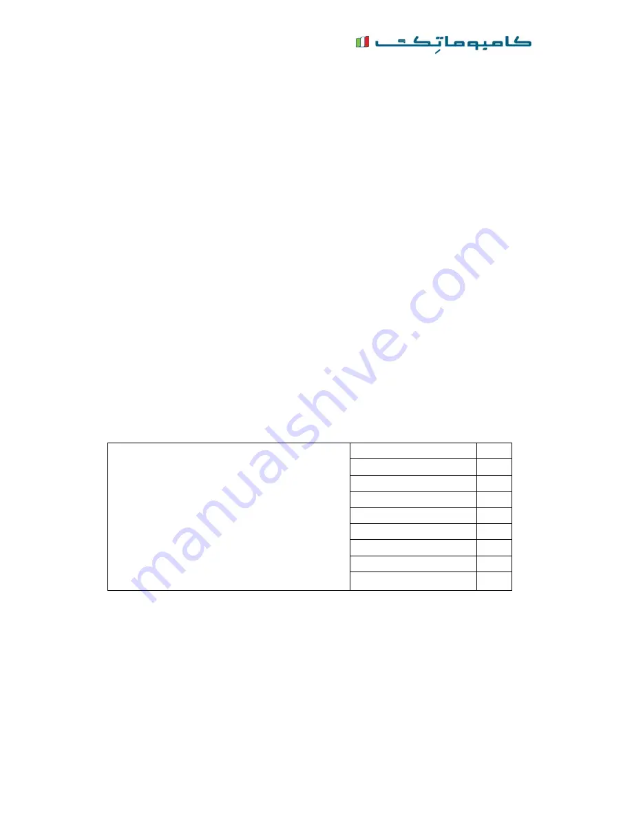 Campomatic KOR22A2 Instruction Manual Download Page 12