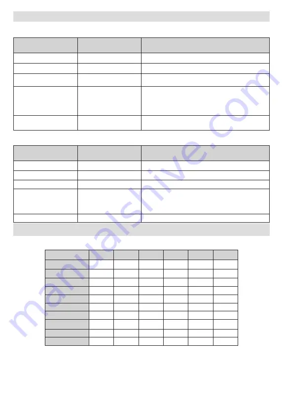 Campomatic LED67VUA Operating Instructions Manual Download Page 33