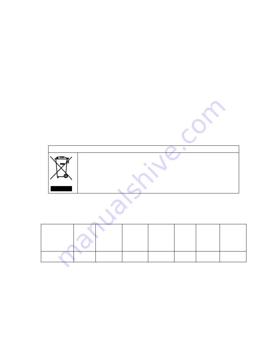 Campomatic OFR11BL Operation Instructions Download Page 5