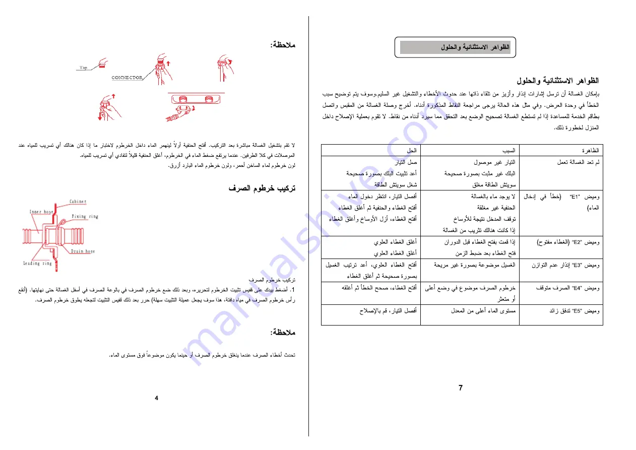 Campomatic TL07T Instruction Manual Download Page 21