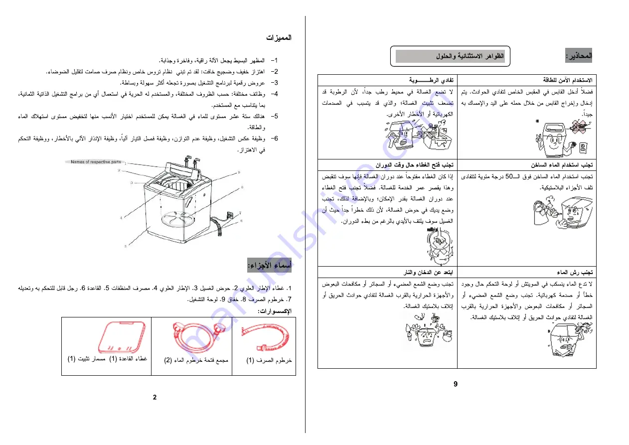 Campomatic TL07T Instruction Manual Download Page 26