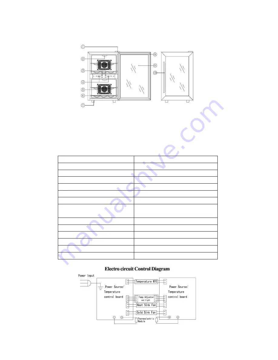 Campomatic WBC12DZ Instruction Manual Download Page 3