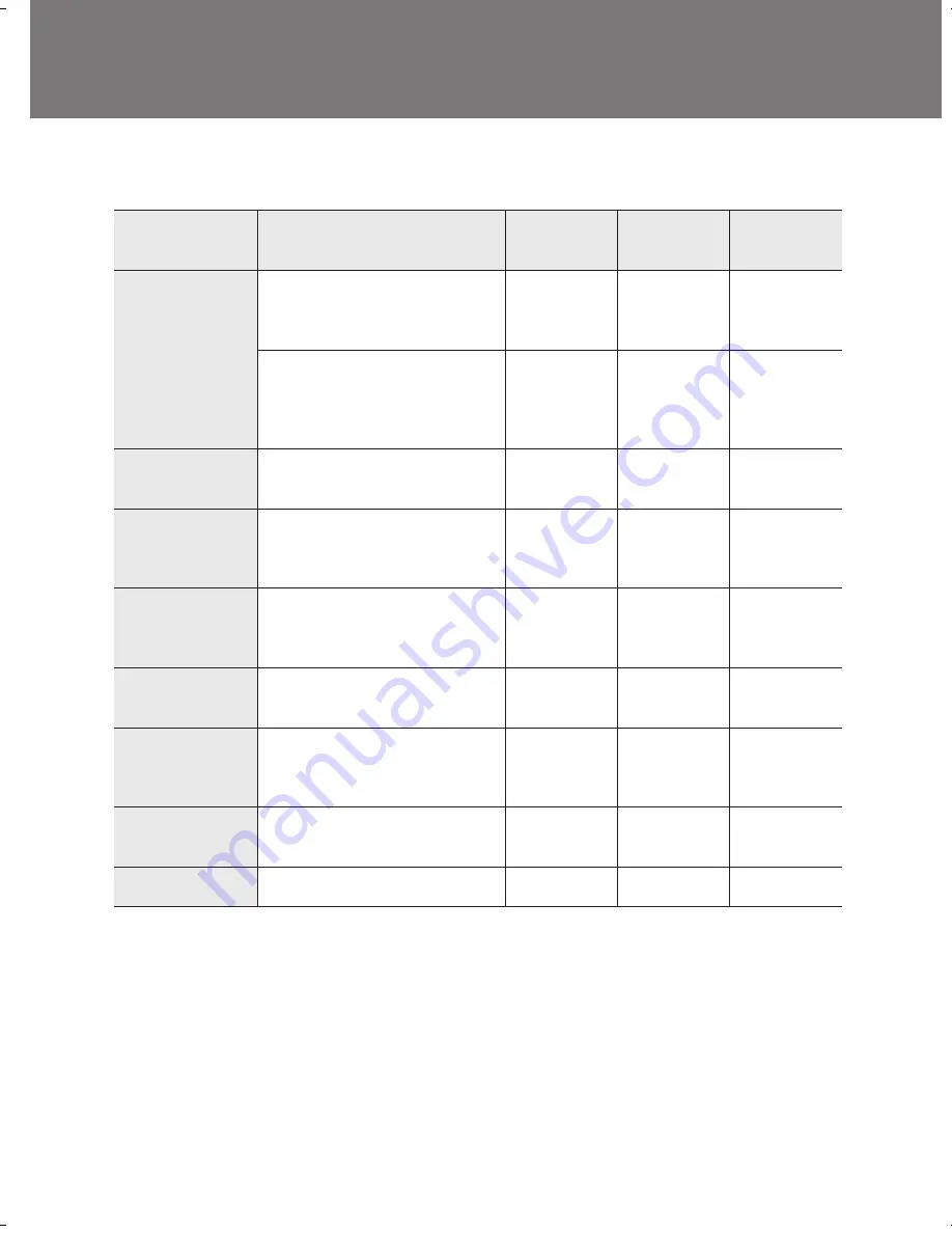 Campomatic WD11KD Instruction Manual Download Page 13