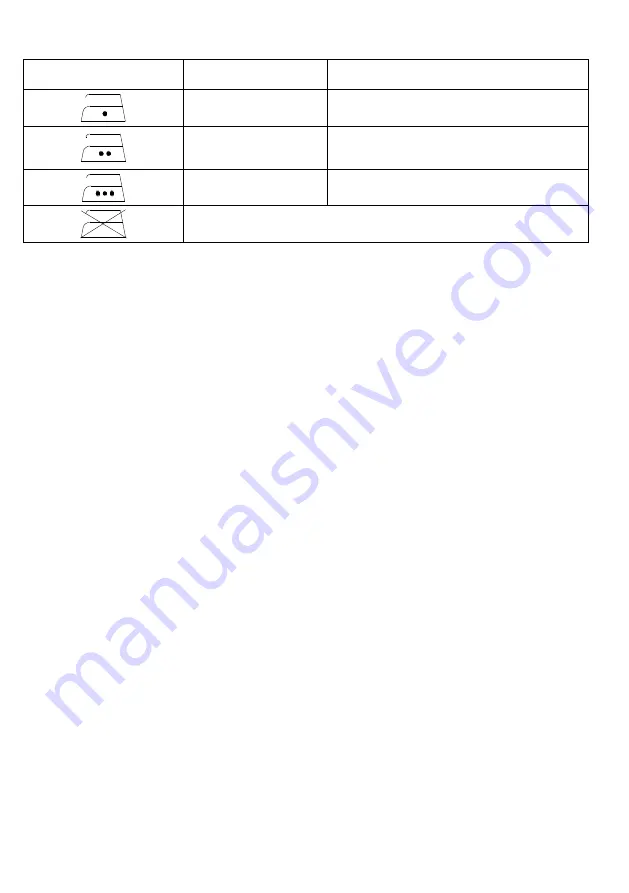 camry Premium CR 5036 User Manual Download Page 105