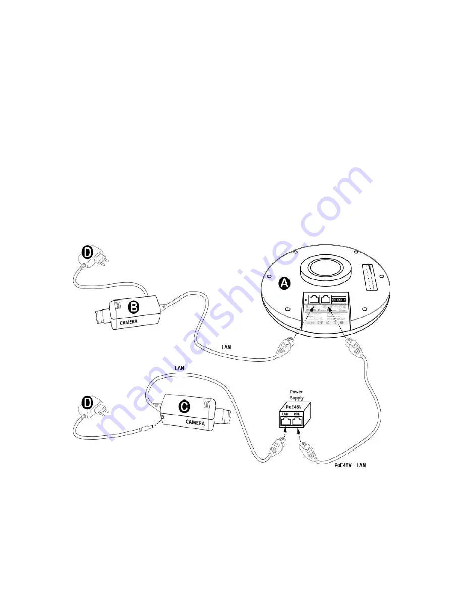 Camsat VueNet EasyLink User Manual Download Page 8