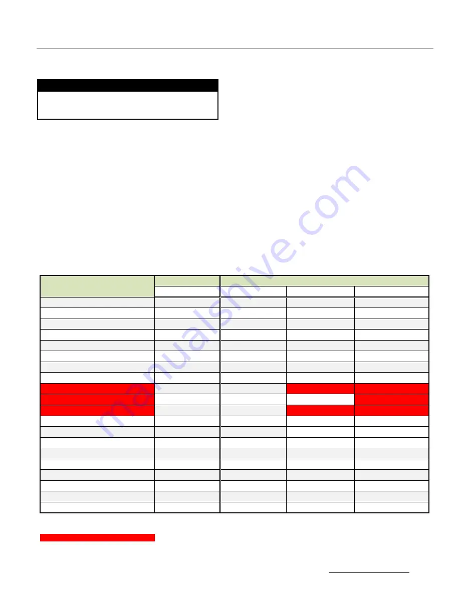 CAMSO ATV R4S User Manual Download Page 19