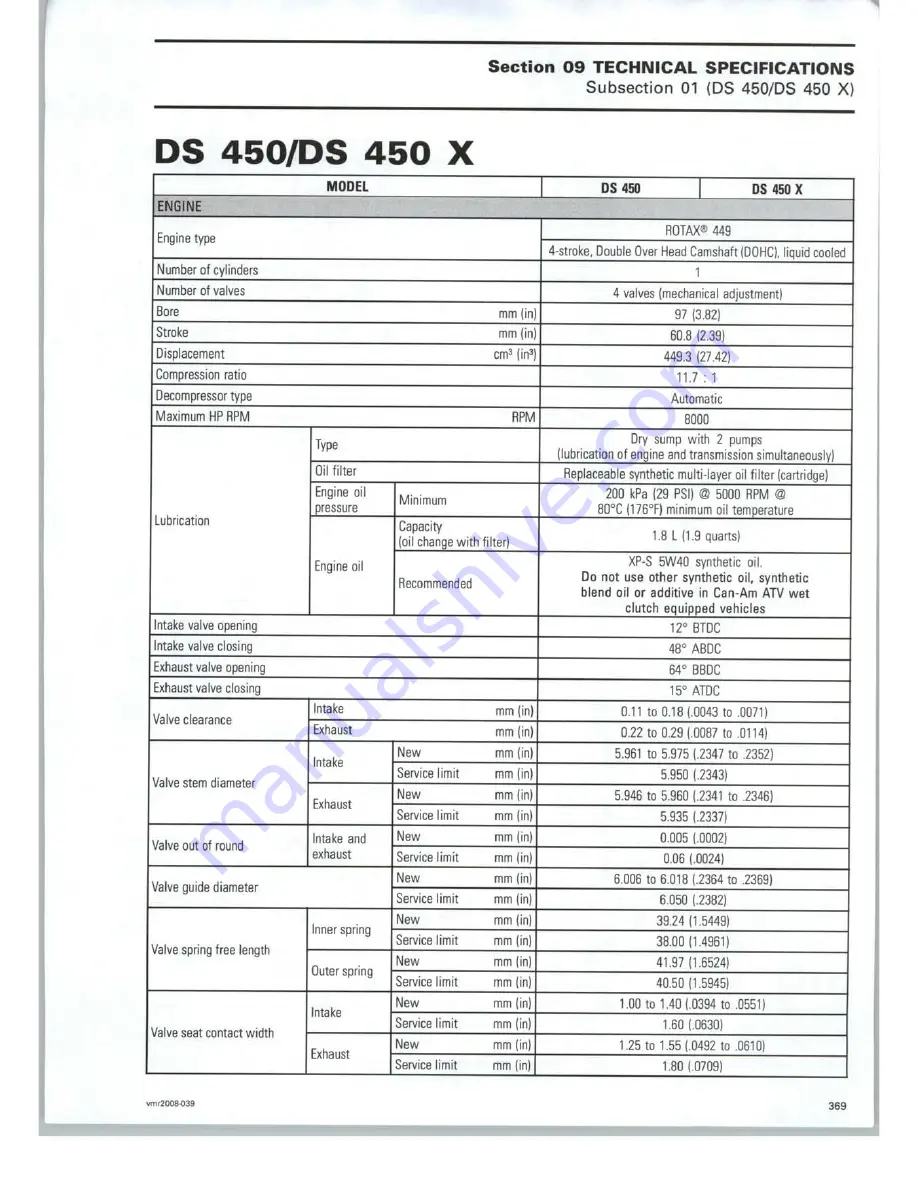 Can-Am 2008 DS 450 EFI X Скачать руководство пользователя страница 375