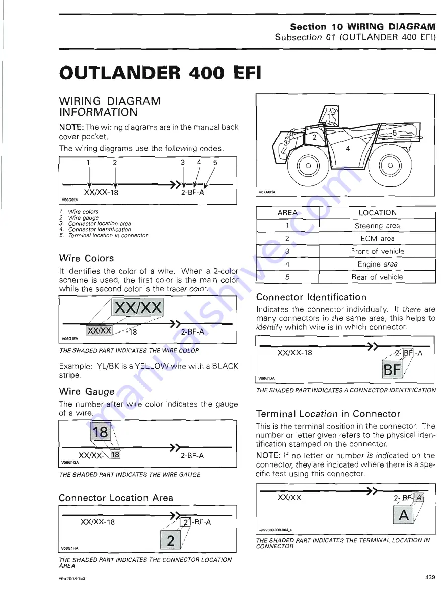 Can-Am 2008 Outlander 400 EFI Shop Manual Download Page 459