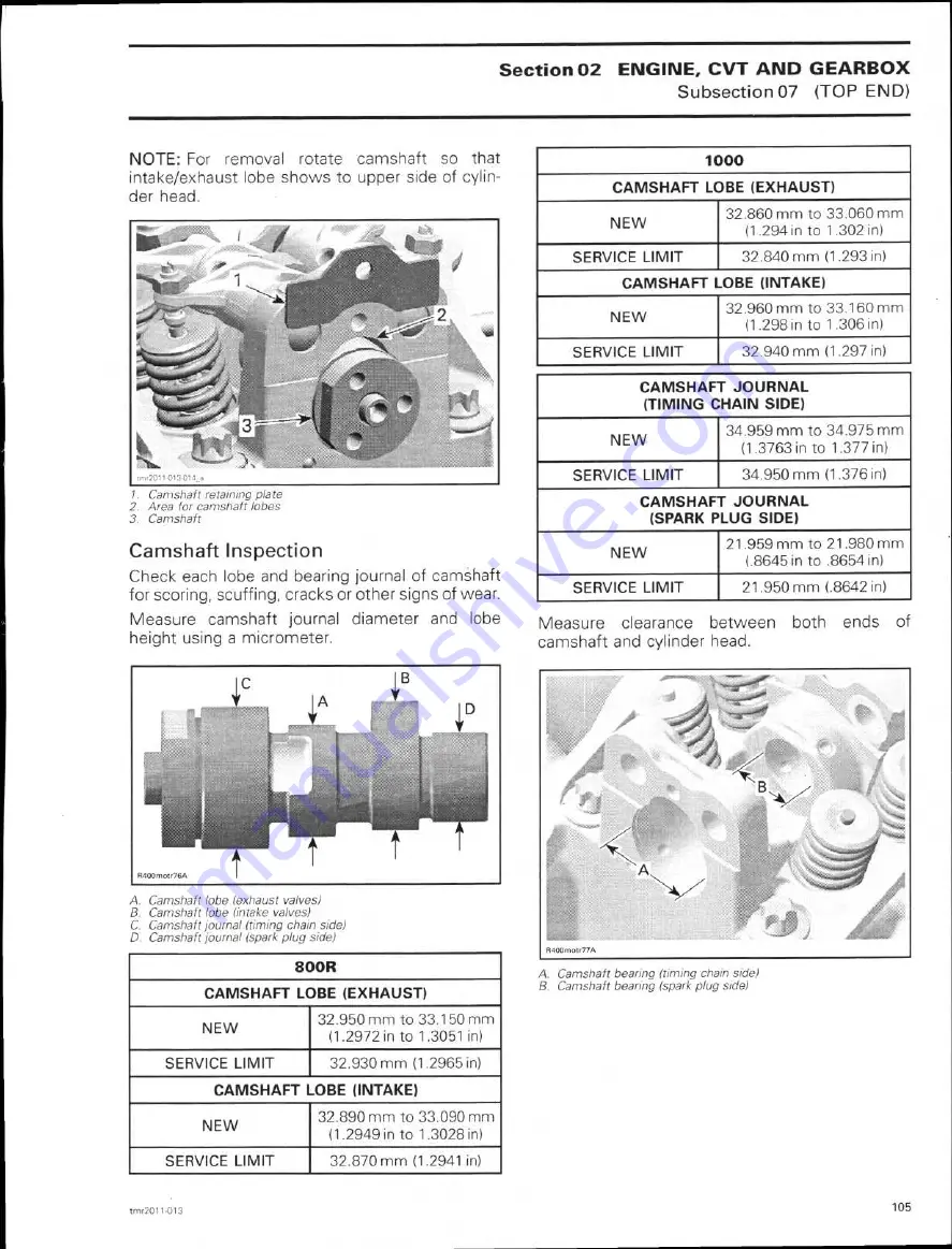 Can-Am 2011 commander 1000 Shop Manual Download Page 128