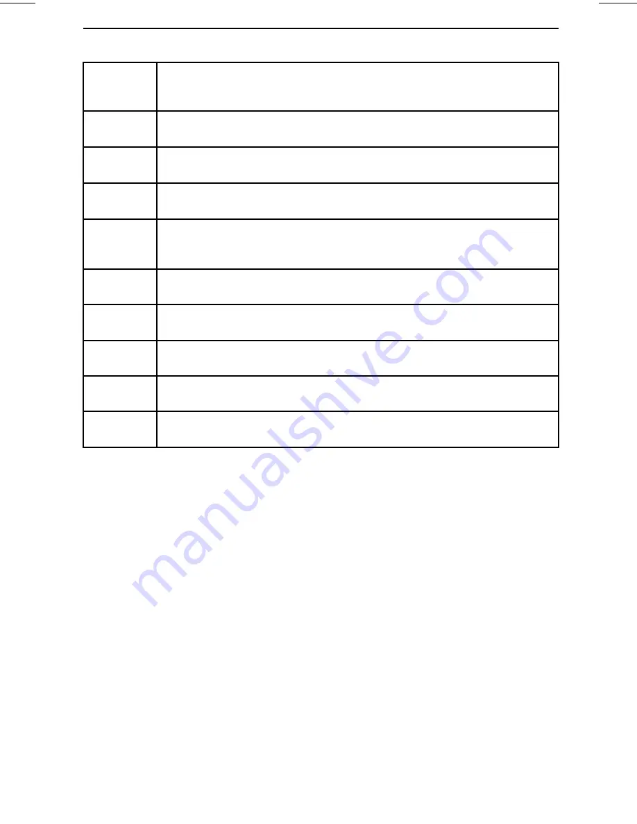 Can-Am Maverick Operator'S Manual Download Page 3