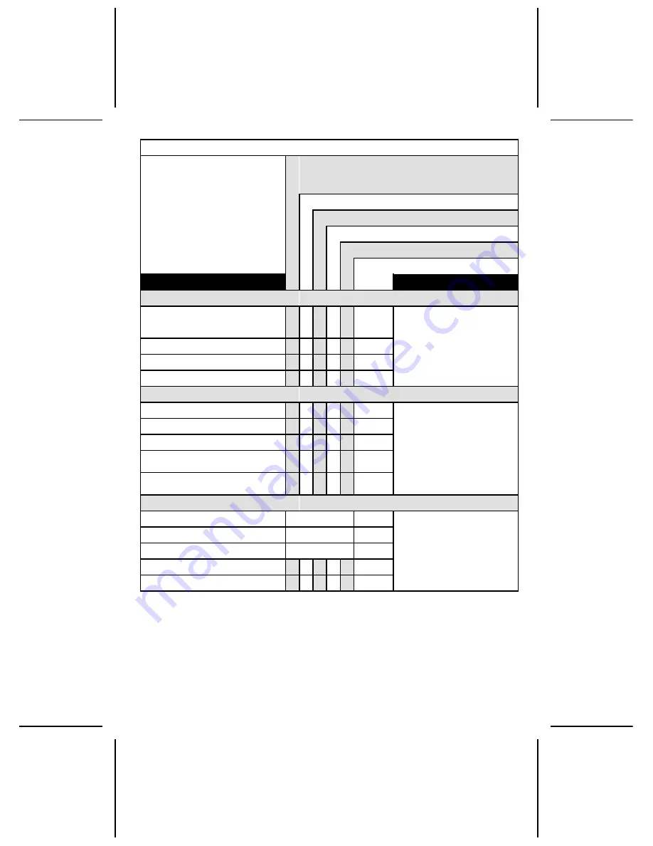 Can-Am Rally 200 Operator'S Manual Download Page 101